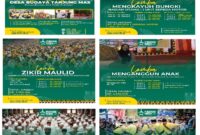 Ilustrasi rangkaian kegiatan Perayaan Desa Budaya Ke-4 Oleh Desa Tanjung Mas Kecamatan Simpang Kanan
(Foto Dok Panitia Pelaksana)