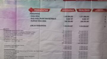 Kades Malintang Jae Bungkam Soal Keberatan Informasi Publik, Kasus Berpotensi Kembali ke Komisi Informasi