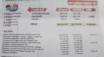 Percakapan Kades Hutabangun Jae “dalan ni epeng do dabo jalaki jita” Disorot, Etika Transparansi Dana Desa Dipertanyakan Publik