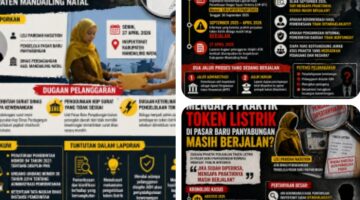 Dugaan Praktik Penjualan Token Listrik di Pasar Baru Panyabungan Disorot, Pengawasan Inspektorat Dipertanyakan