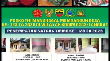 TMMD 128: Saat Rumah Warga Menjadi Titik Temu Negara dan Kehidupan Sehari-hari