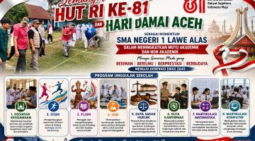 SMA Negeri 1 Lawe Alas Semangat HUT RI Ke – 81 Memperkuat Mutu Akademik dan Non Akademik Menuju Generasi Emas 2045.