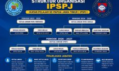 berita-pilihan-foto